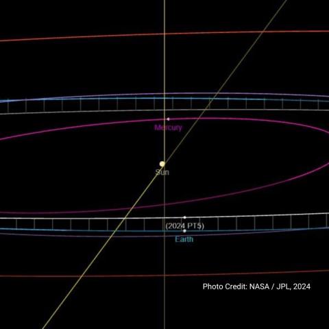 Two Moons in Oct to Nov 2024 - Photo Credit NASA JPL